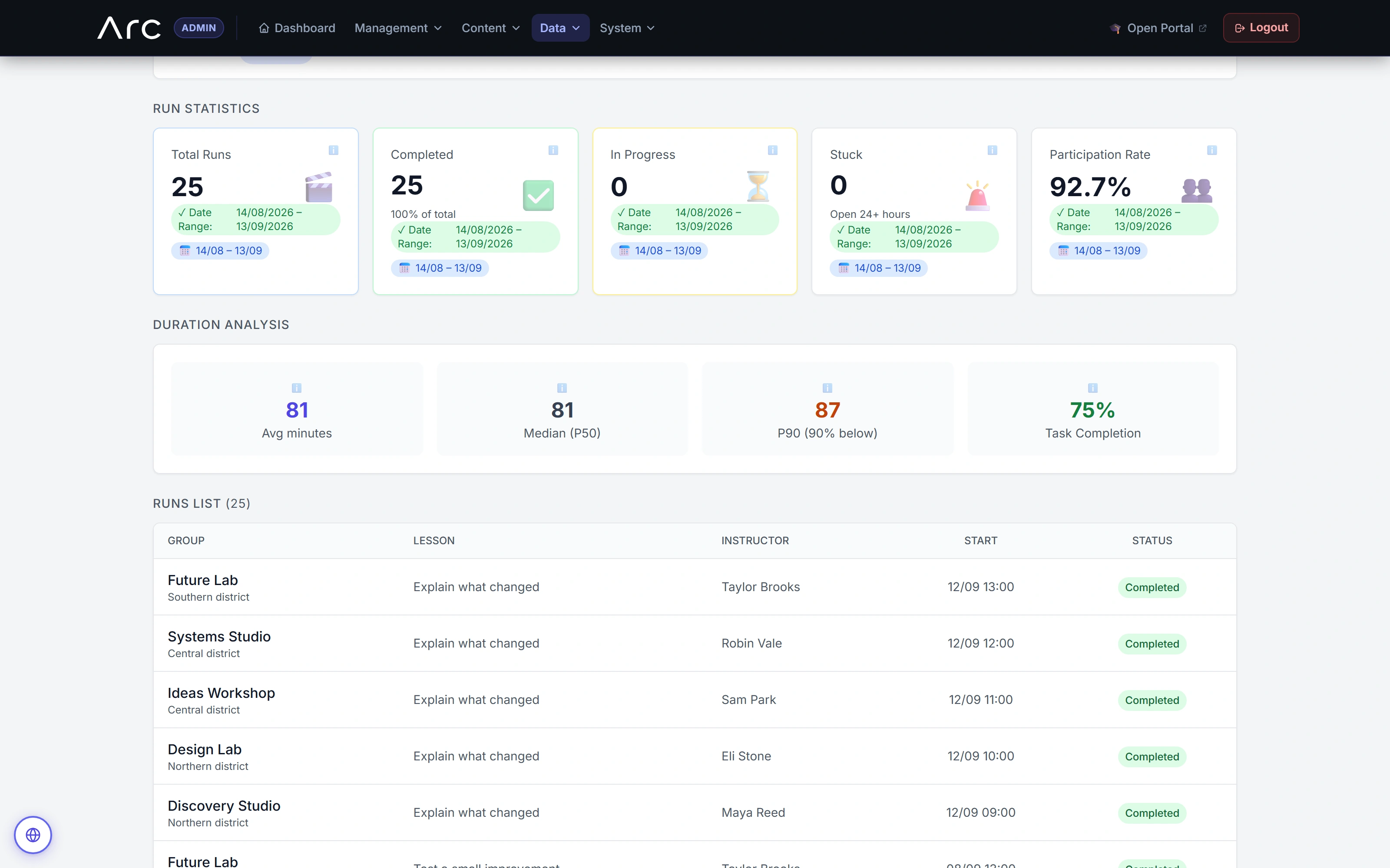 Arc: Lesson delivery becomes inspectable