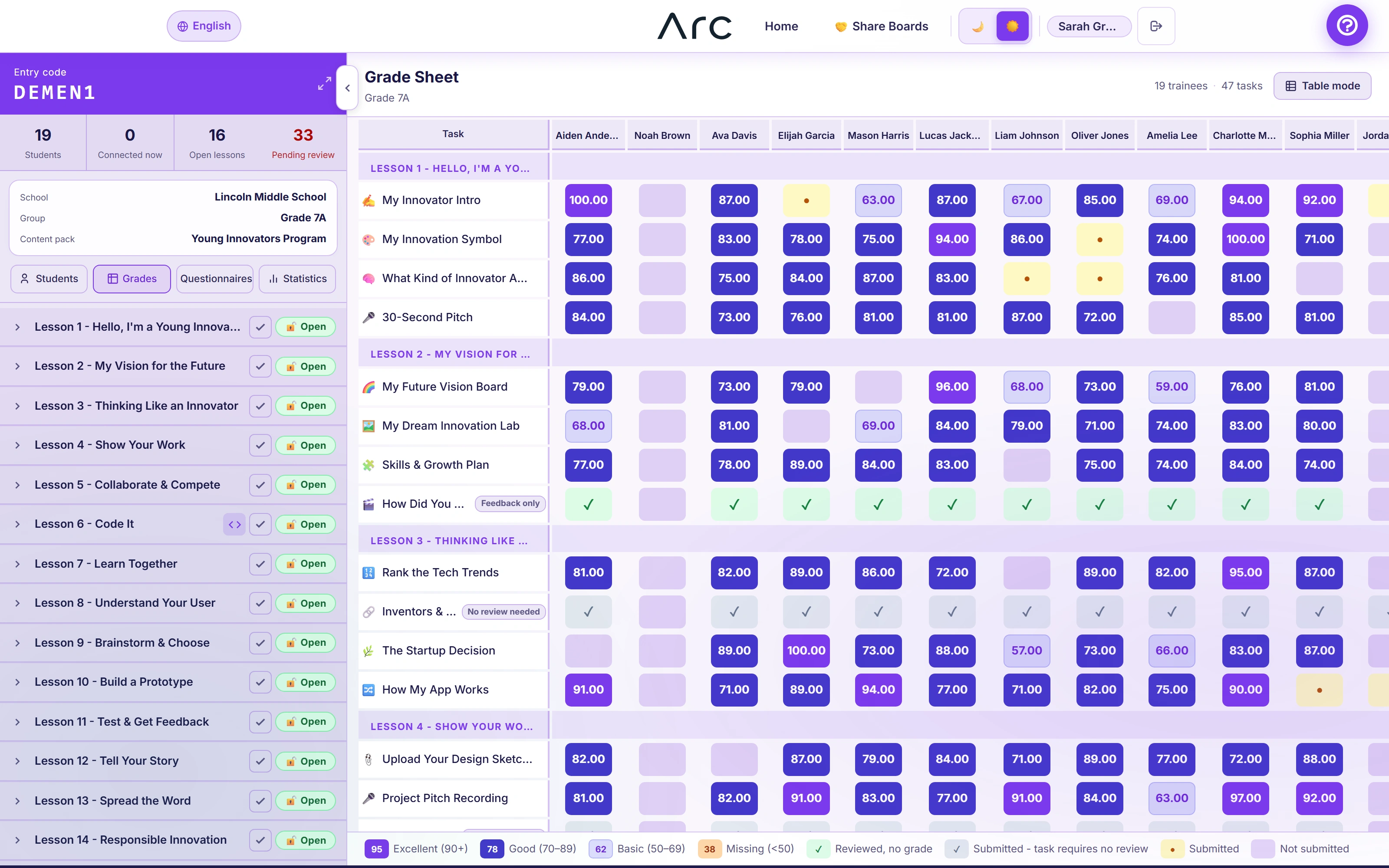 Instructor portal in the original Arc application