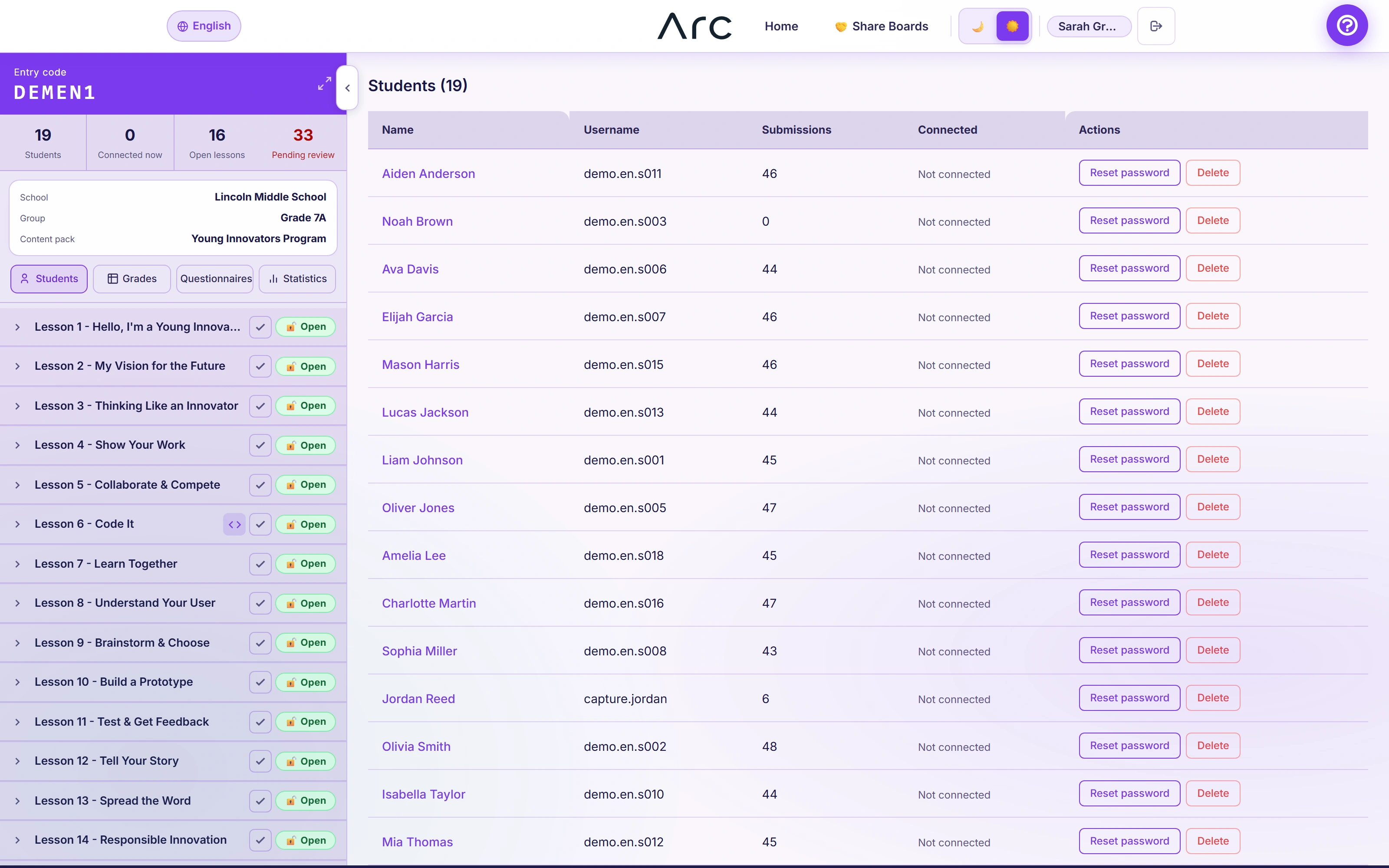 Arc: The people inside the classroom